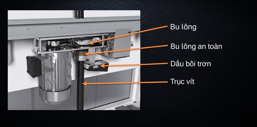 Cấu tạo thang máy trục vít
